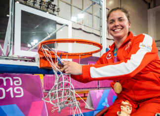 Pivoting Perspective